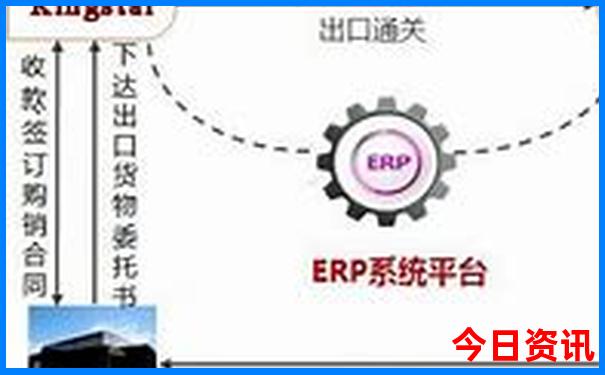 贵州到西藏自驾游路线